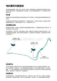 2023蔚来EC7维修 电机罩的功能描述