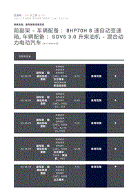 前副架 车辆配备 8HP70H 8 速自动变速箱 车辆配备 SDV6 3.0 升柴油机 混合动力电动汽车