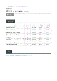 刹车片 RBoM