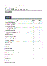 正时链套件 RBoM 1 