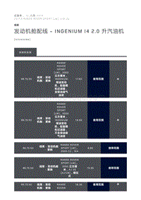 发动机舱配线 Ingenium I4 2.0 升汽油机