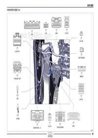 2022QQ冰淇淋电路图 仪表线束插件位置图 24 