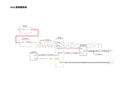 2023蔚来EC7电路图 S056.保险箱系统