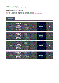 前置催化剂加热型氧传感器