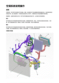 2023蔚来EC7维修 空调系统说明操作