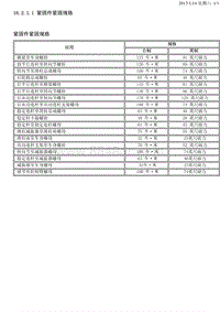 2013凯越 16.2-后悬架