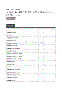 长缸总成 拆除了所有附件的发动机总成 RBoM