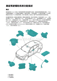 2023蔚来EC7维修 高级驾驶辅助系统功能描述