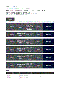 发动机油液排放和添加