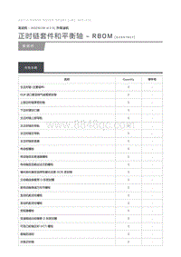 正时链套件和平衡轴 RBoM 1 