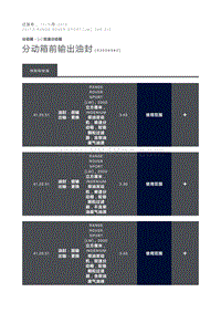 分动箱前输出油封