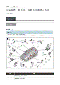 手柄系统 锁系统 插销系统和进入系统