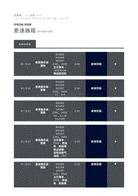 差速器箱