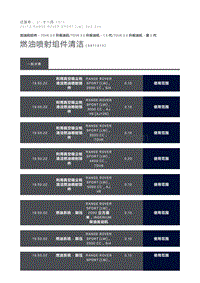 燃油喷射组件清洁