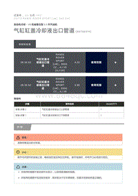 气缸缸盖冷却液出口管道