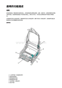 2023蔚来EC7维修 座椅的功能描述