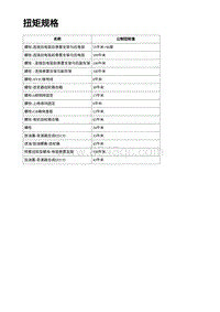 2023蔚来EC7维修 扭矩规格