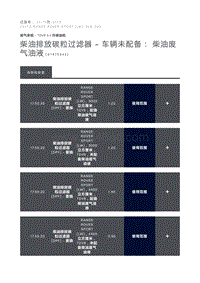 柴油排放碳粒过滤器 车辆未配备 柴油废气油液 1 