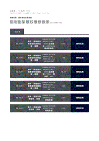 钢制副架螺纹维修嵌条