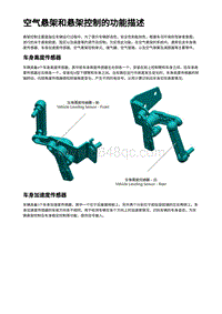 2023蔚来EC7维修 空气悬架和悬架控制的功能描述