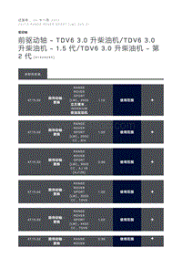 前驱动轴 TDV6 3.0 升柴油机 TDV6 3.0 升柴油机 1.5 代 TDV6 3.0 升柴油机 第 2 代