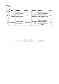 2023蔚来EC7维修 VCU_2