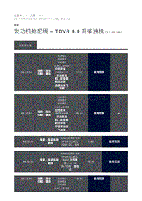 发动机舱配线 TDV8 4.4 升柴油机