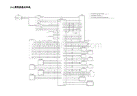 2023蔚来EC7电路图 T02.柔性底盘总系统