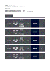 辅助温度混合电机 左