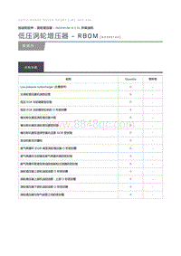 低压涡轮增压器 RBoM