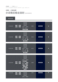 分动箱后输出油封