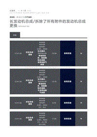 长发动机总成 拆除了所有附件的发动机总成更换