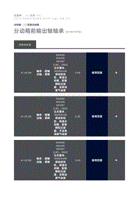 分动箱前输出轴轴承