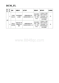 2023蔚来EC7维修 DCM_FL_1