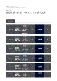 辅助隔板中央板 V6 S C 3.0 升汽油机