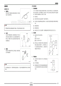 2022QQ冰淇淋电路图 04 故障排除