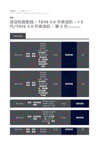 发动机舱配线 TDV6 3.0 升柴油机 1.5 代 TDV6 3.0 升柴油机 第 2 代