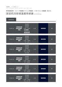 发动机冷却液温度传感器