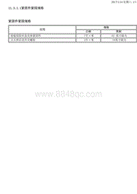 2013凯越 11.3.1-规格