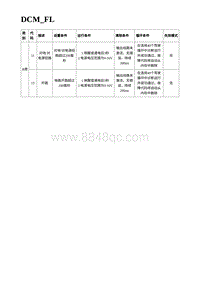 2023蔚来EC7维修 外后视镜转向灯-左