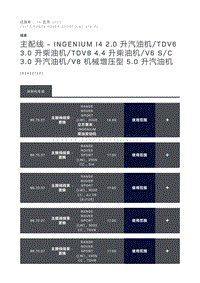 主配线 Ingenium I4 2.0 升汽油机 TDV6 3.0 升柴油机 TDV8 4.4 升柴油机 V6 S C 3.0 升汽油机 V8 机械增压型 5.0 升汽油机