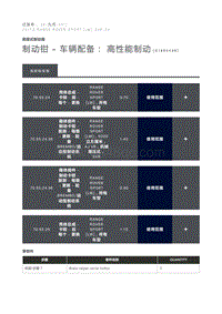 制动钳 车辆配备 高性能制动