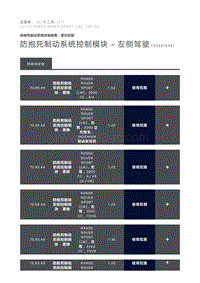 防抱死制动系统控制模块 左侧驾驶