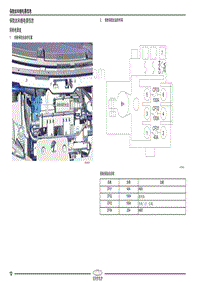 2022QQ冰淇淋电路图 04 保险丝和继电器信息