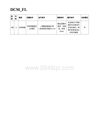 2023蔚来EC7维修 DCM_FL_2