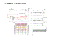 2023蔚来EC7电路图 S027.柔性底盘系统1（电子驻车系统 主动扰流板）