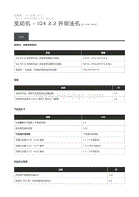 2013 Defender 规格