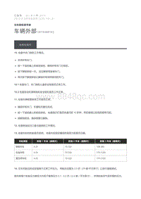 2013 Defender 车辆外部