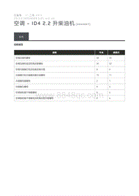 2013 Defender 规格