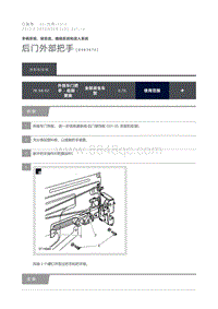 2013 Defender 后门外部把手